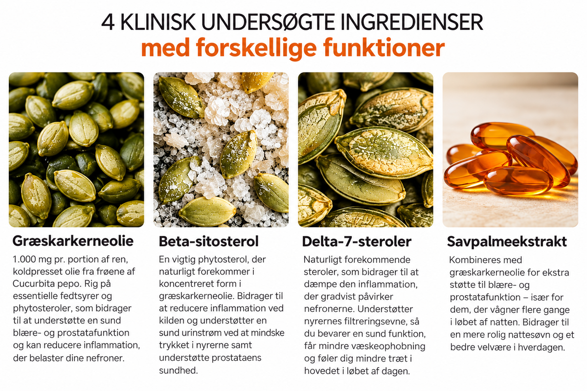 Græskarkerneolie-kapsler
