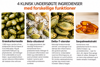 Græskarkerneolie-kapsler