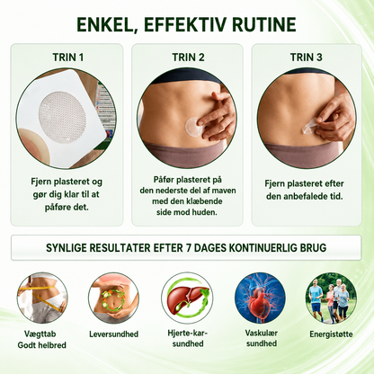Luxarise® Moringa + Berberine Pleister