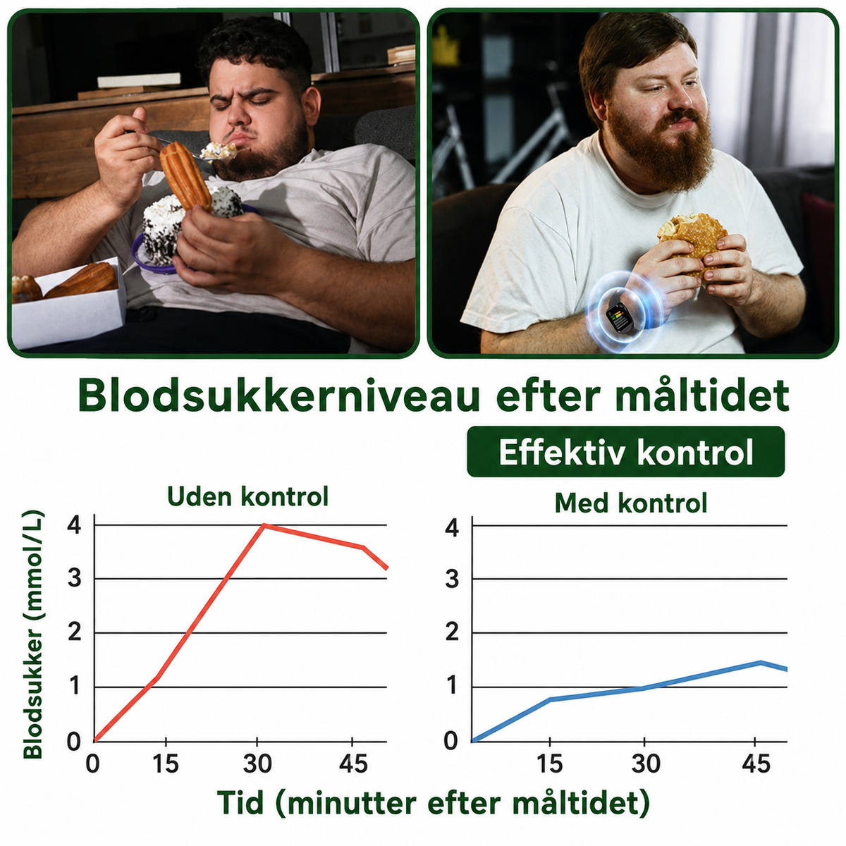 Luxarise® Moringa + Berberine Pleister