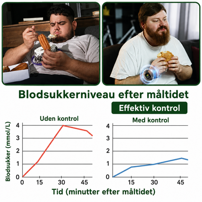 Luxarise® Moringa + Berberine Pleister