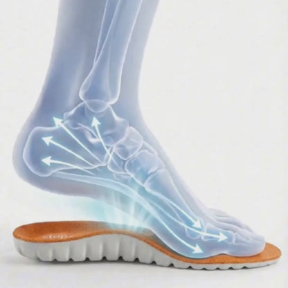 Orthova™ | Aflastende indlægssåler mod hælsmerter og plantar fasciitis